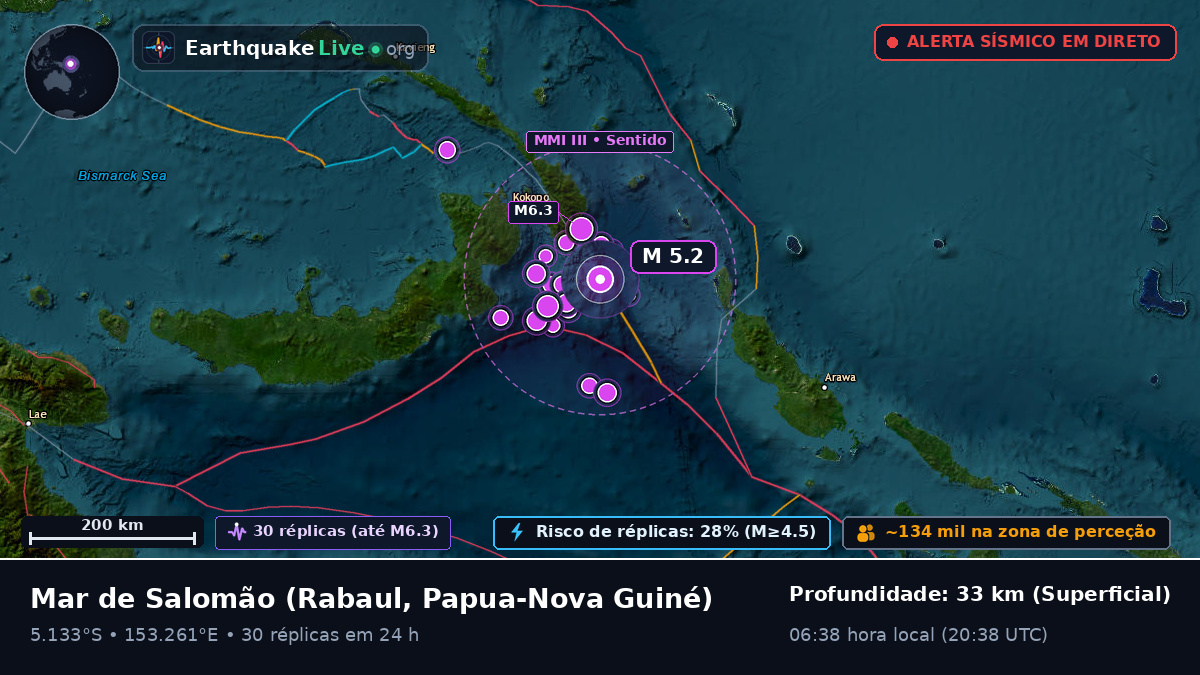 Mar de Salomão (Papua-Nova Guiné)