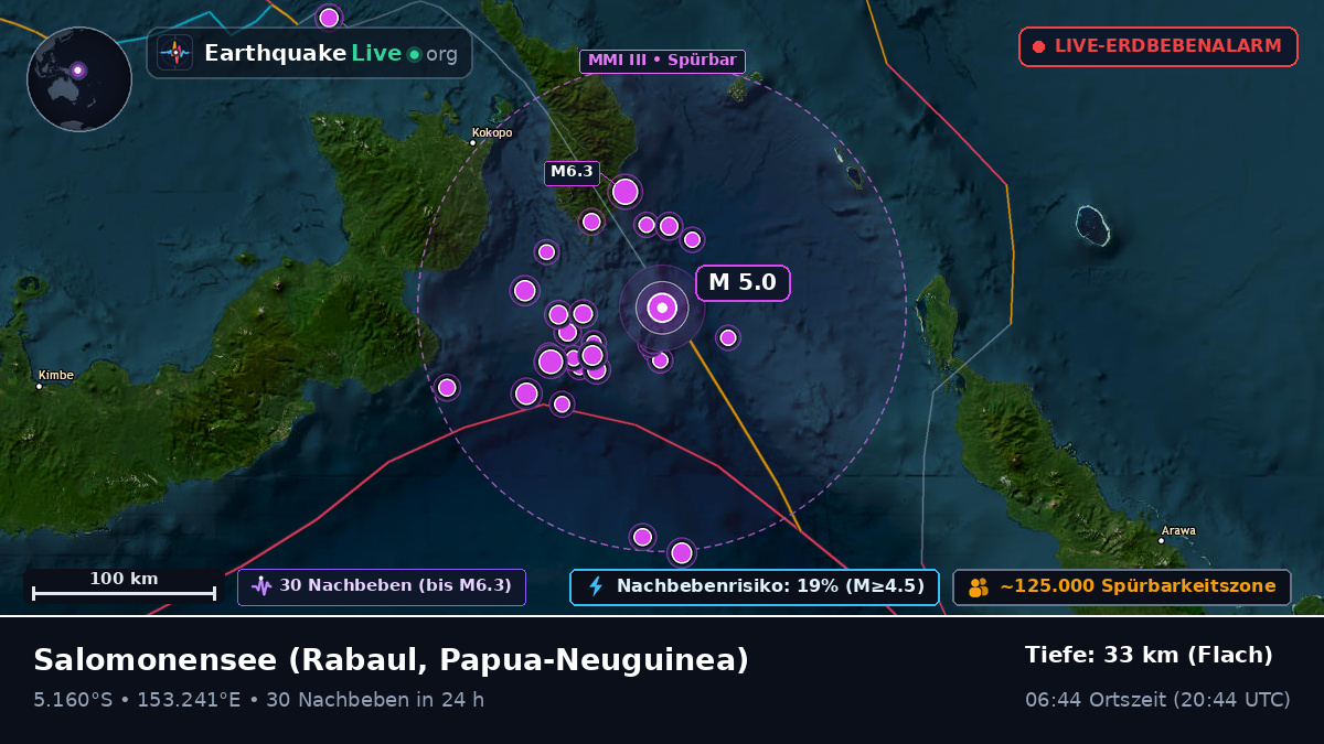 Salomonensee (Papua-Neuguinea)