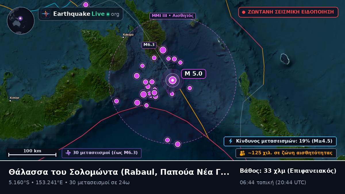 Θάλασσα του Σολομώντα (Παπούα Νέα Γουινέα)
