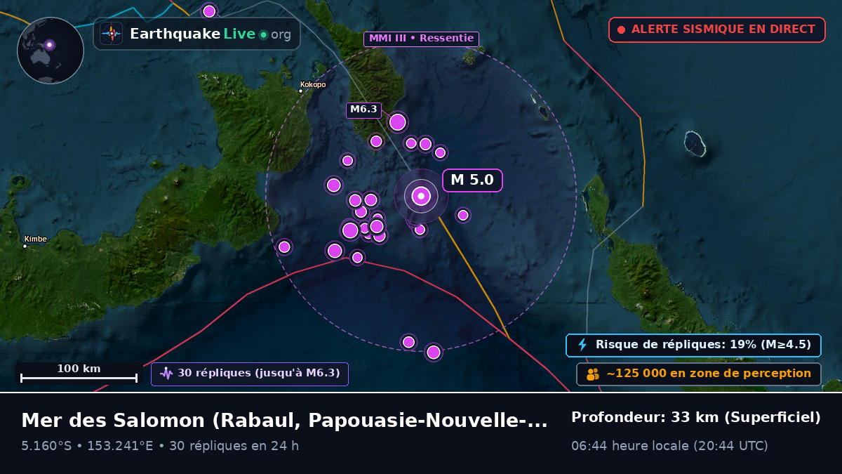 Mer des Salomon (Papouasie-Nouvelle-Guinée)