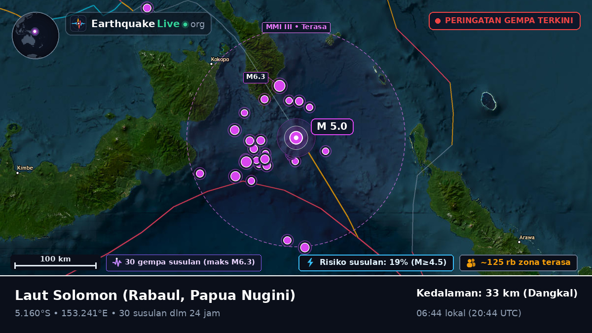 Laut Solomon (Papua Nugini)