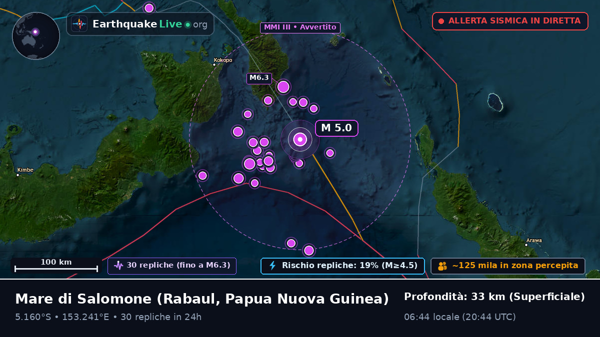 Mare di Salomone (Papua Nuova Guinea)