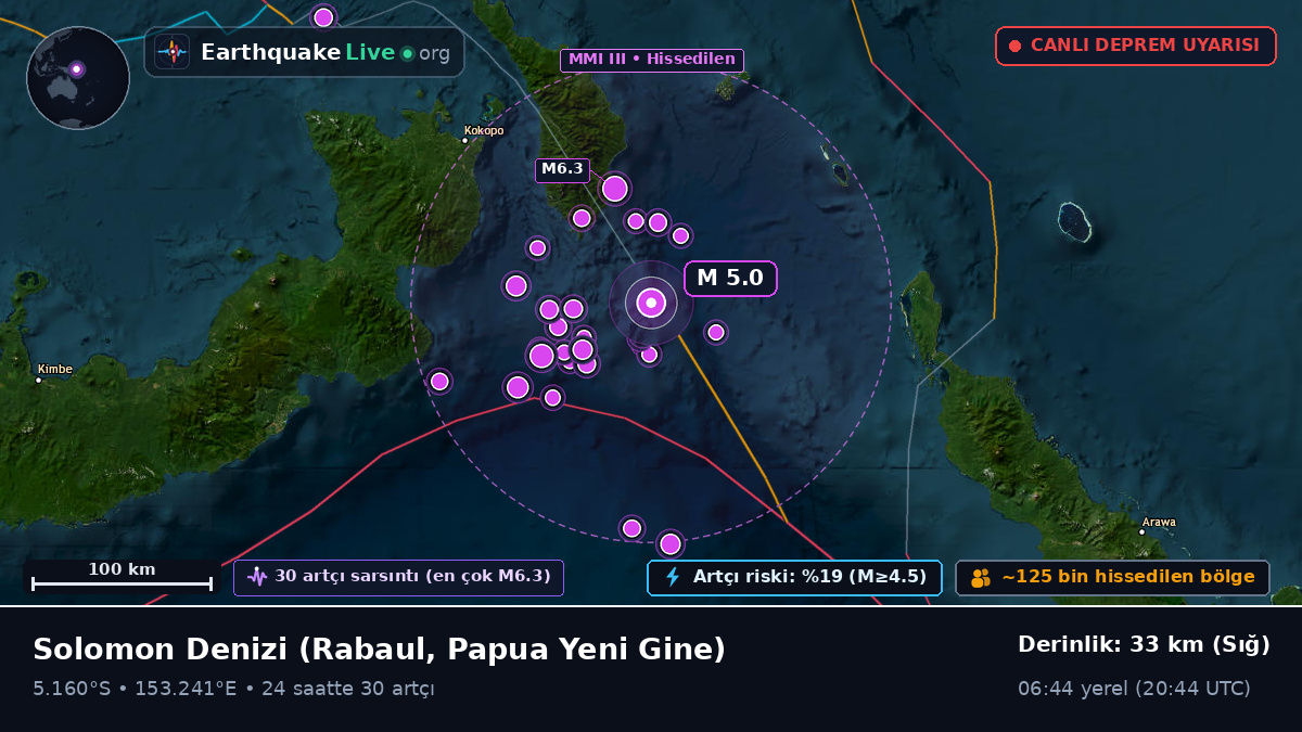 Solomon Denizi (Papua Yeni Gine)