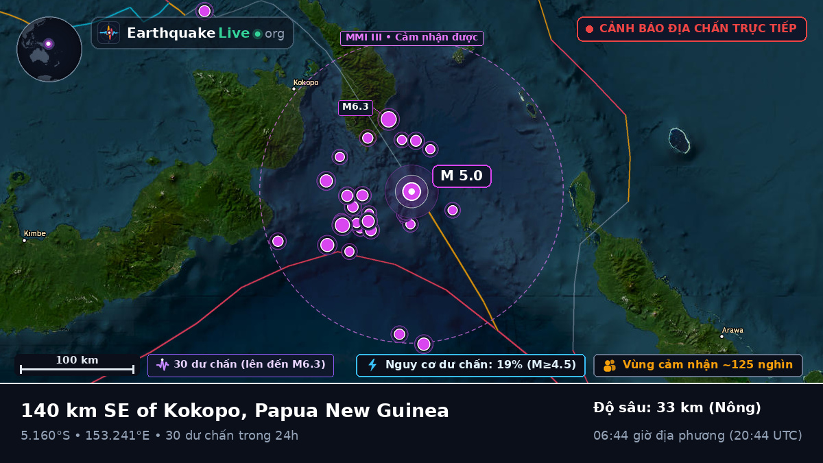 Biển Solomon (Papua New Guinea)