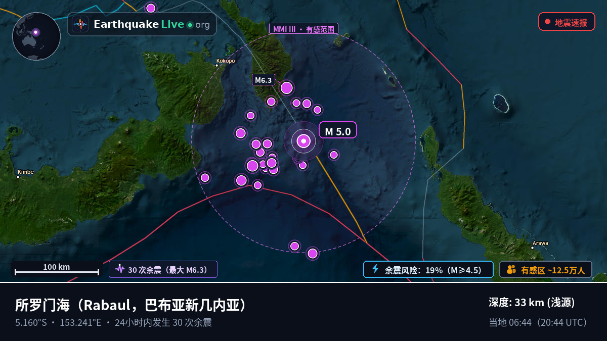 所罗门海 (巴布亚新几内亚)