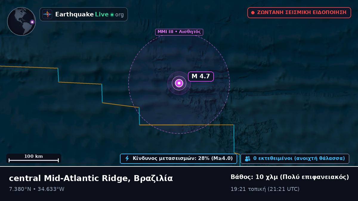 Βόρειος Ατλαντικός Ωκεανός (Βραζιλία)