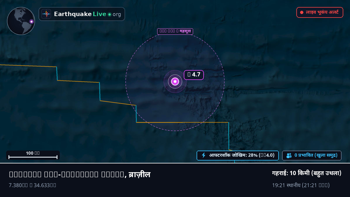 उत्तरी अटलांटिक महासागर (ब्राज़ील)