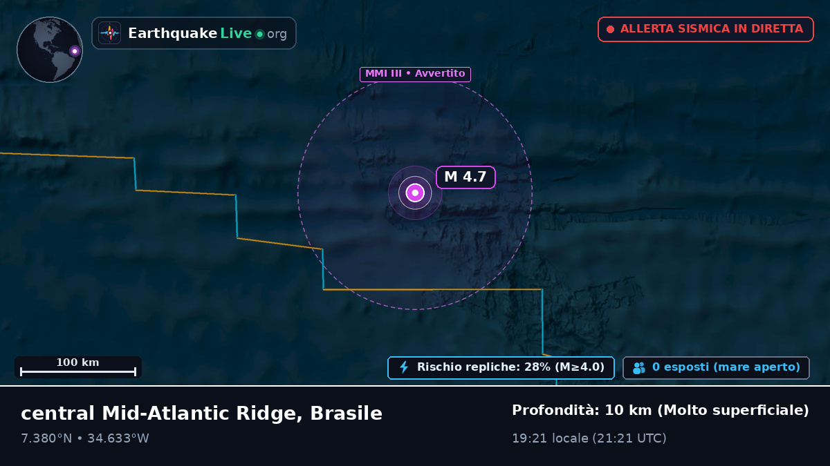 Oceano Atlantico settentrionale (Brasile)