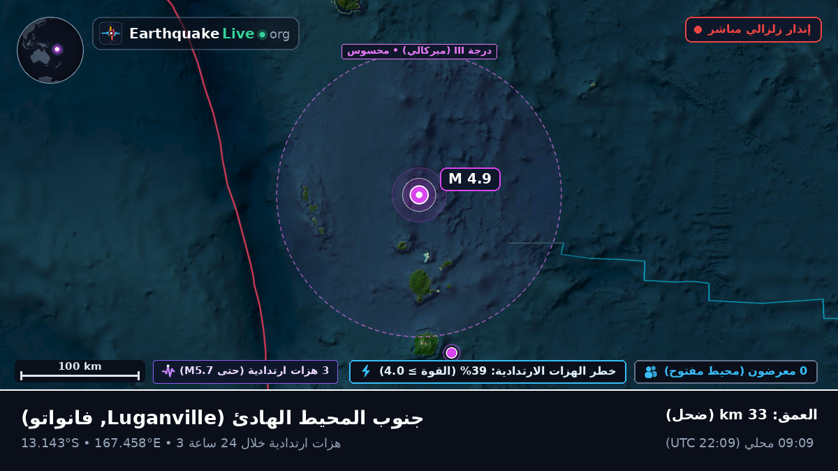 جنوب المحيط الهادئ (فانواتو)