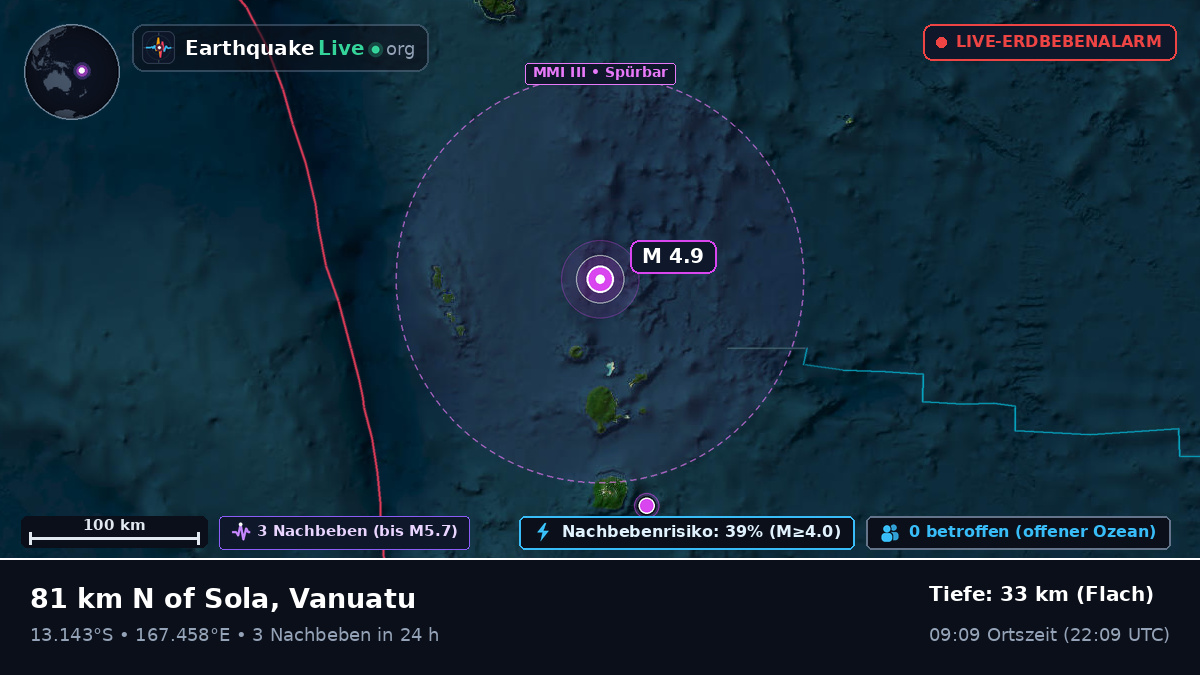 Südpazifik (Vanuatu)