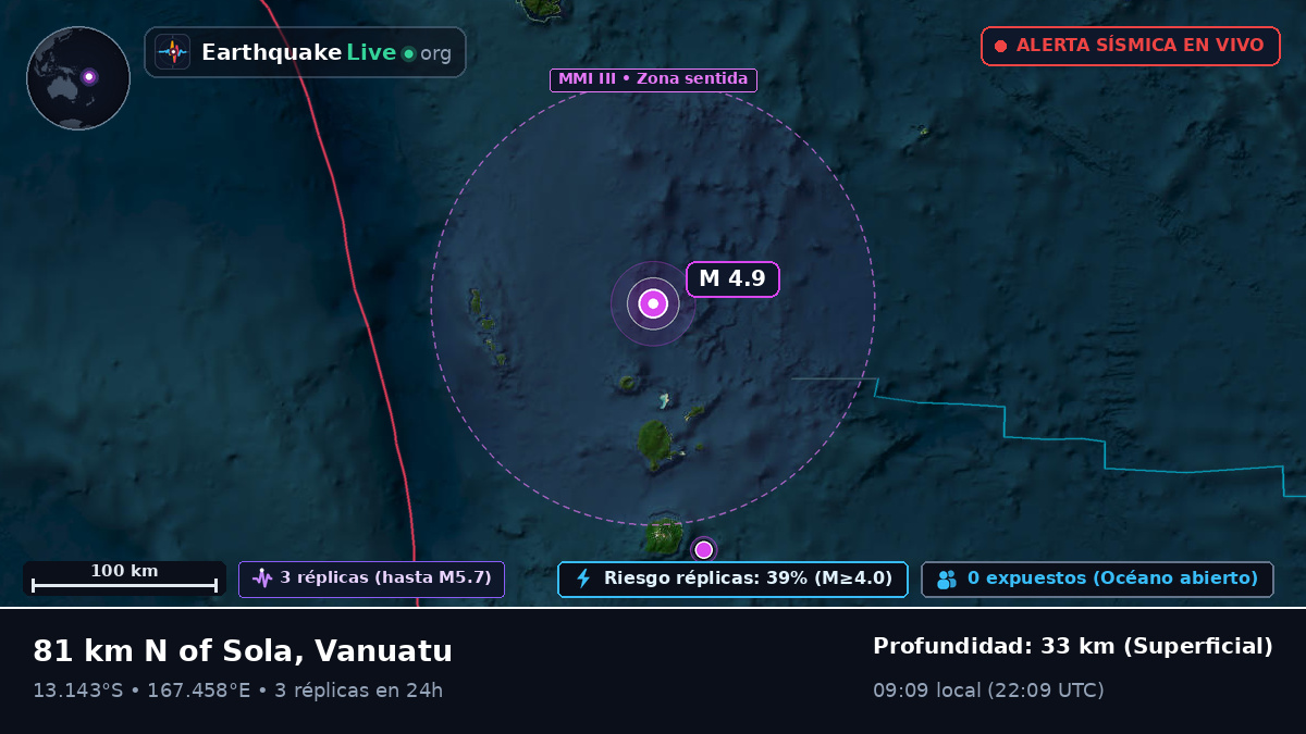 Océano Pacífico Sur (Vanuatu)