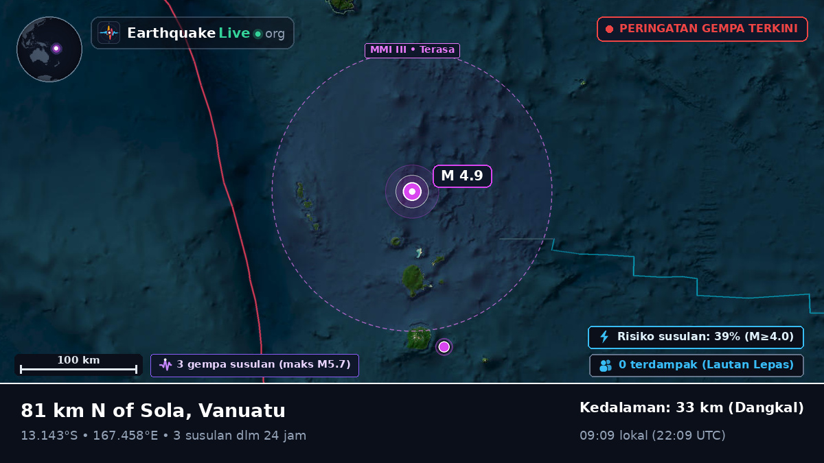 Samudra Pasifik Selatan (Vanuatu)