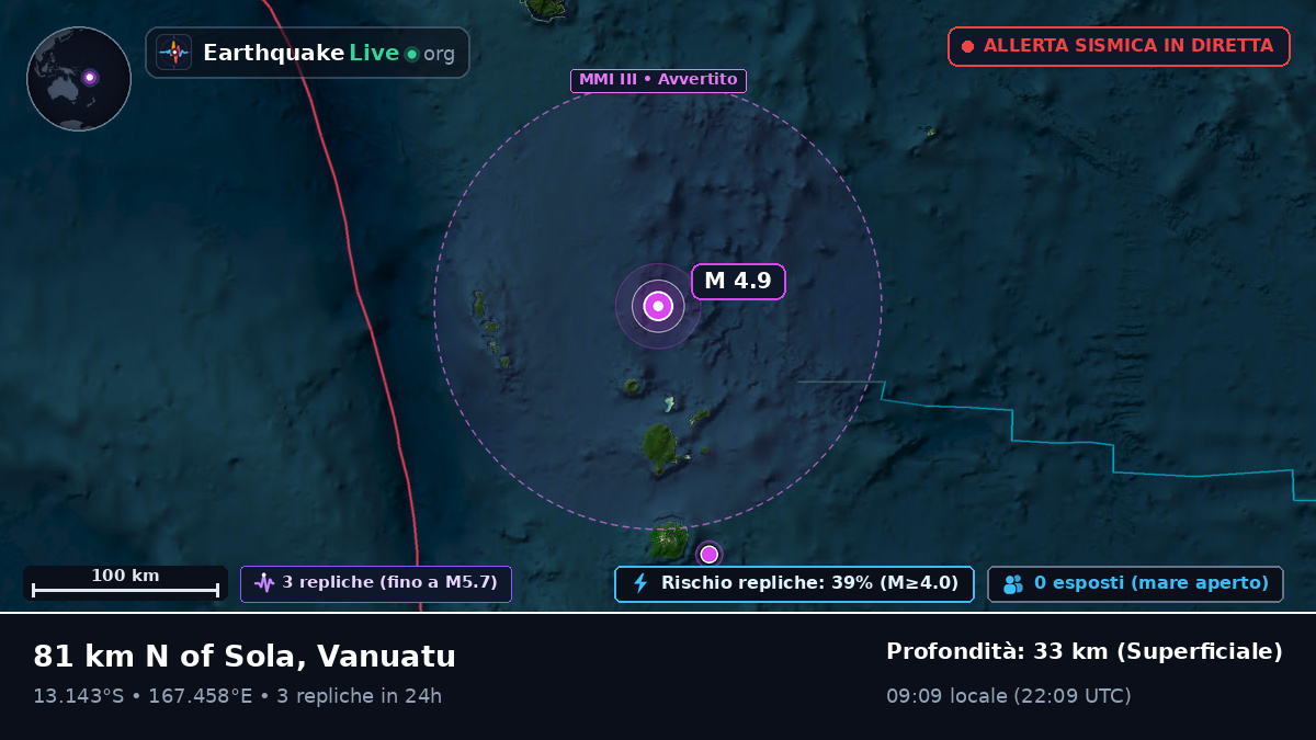 Oceano Pacifico meridionale (Vanuatu)