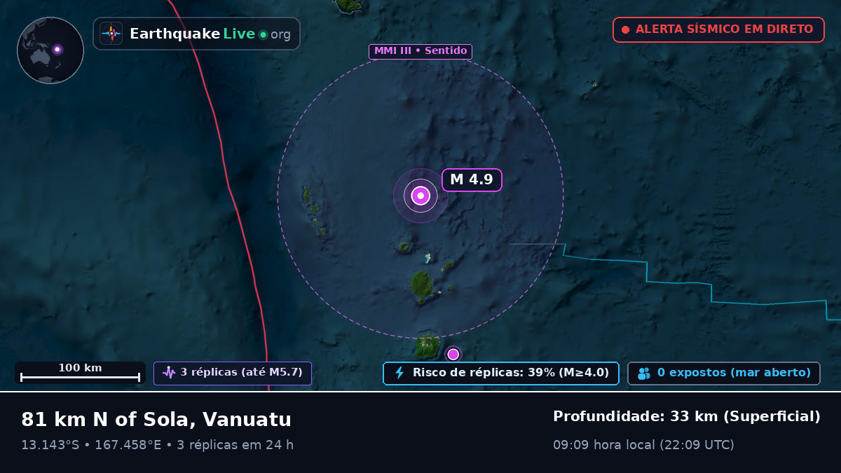 Oceano Pacífico Sul (Vanuatu)