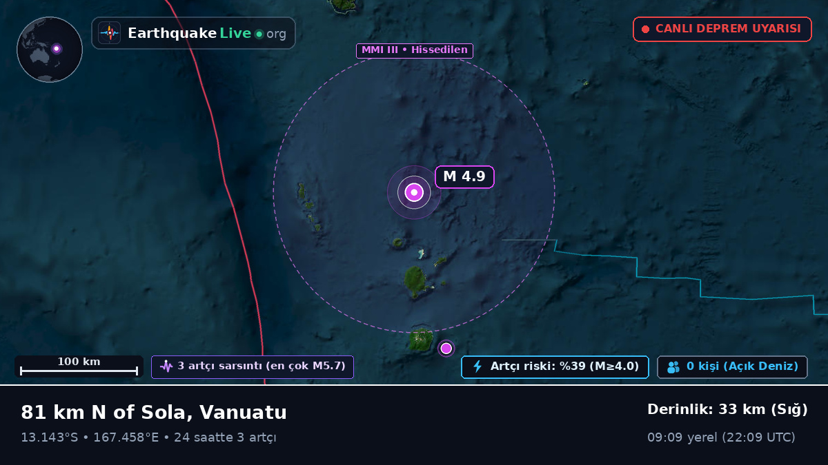 Güney Pasifik Okyanusu (Vanuatu)