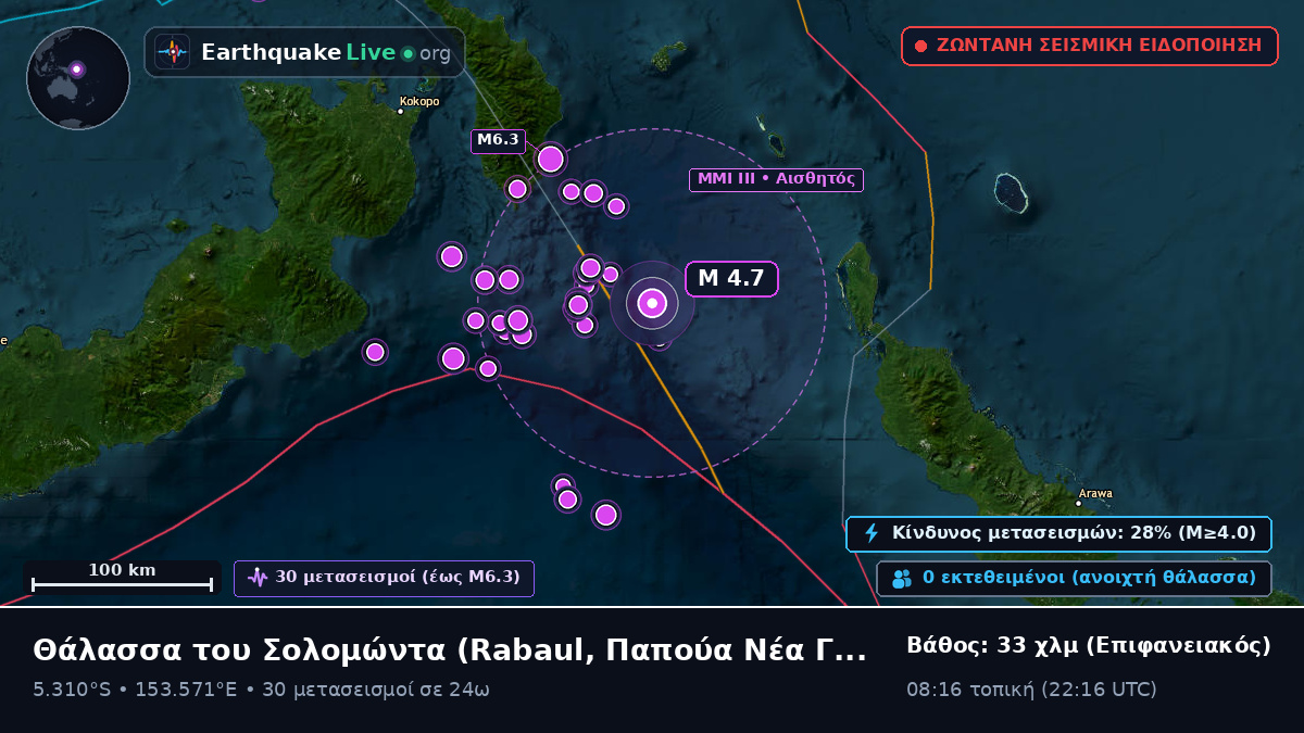 Θάλασσα του Σολομώντα (Παπούα Νέα Γουινέα)