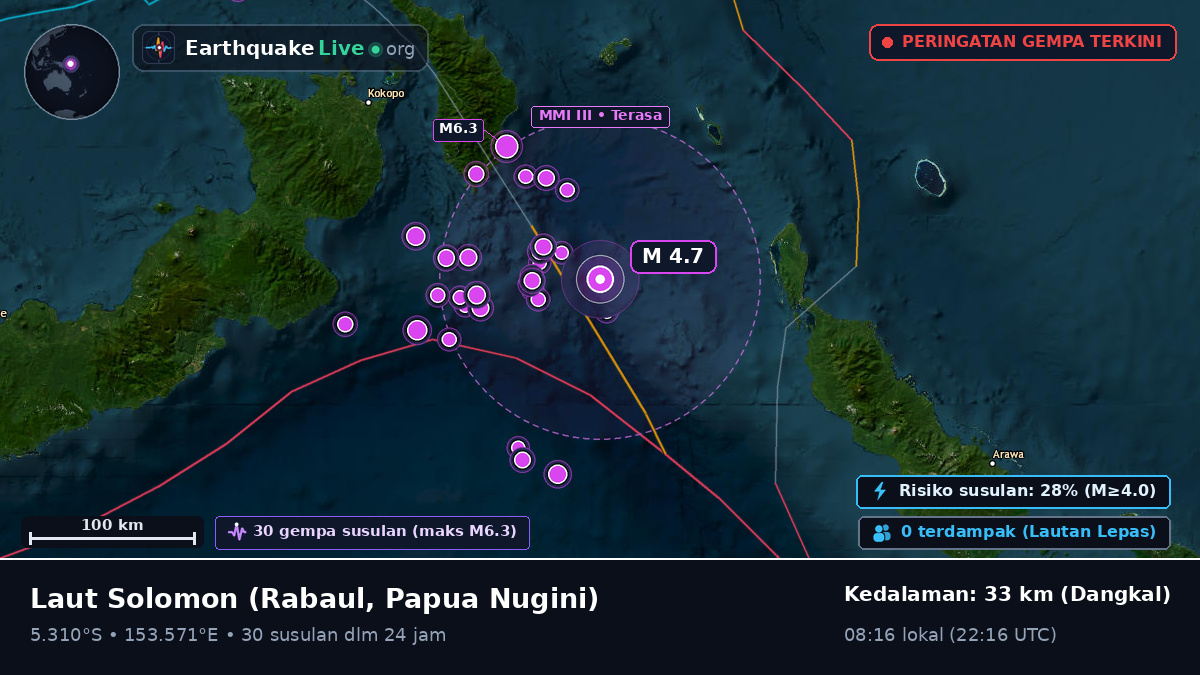 Laut Solomon (Papua Nugini)