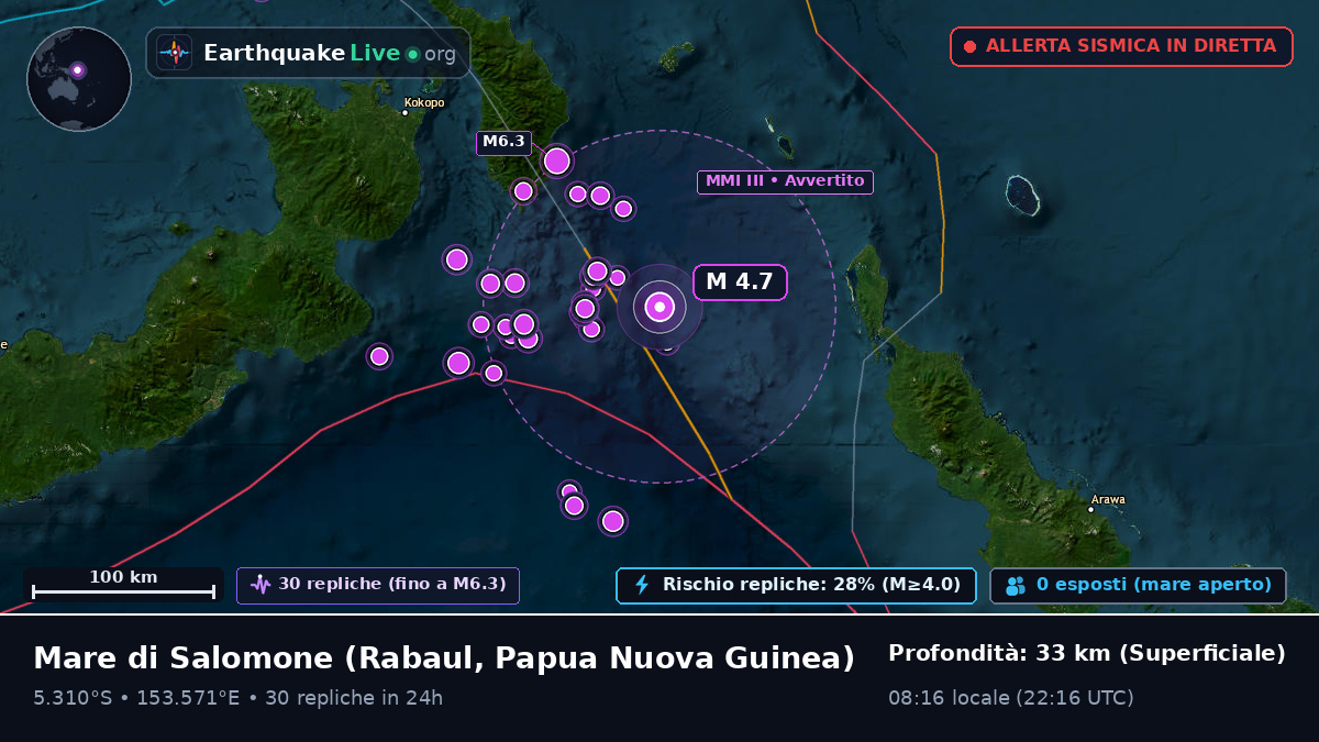 Mare di Salomone (Papua Nuova Guinea)