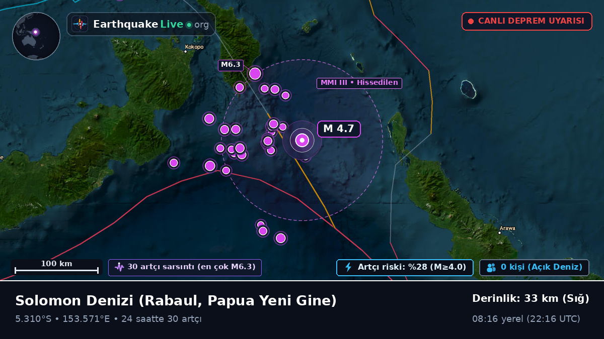 Solomon Denizi (Papua Yeni Gine)