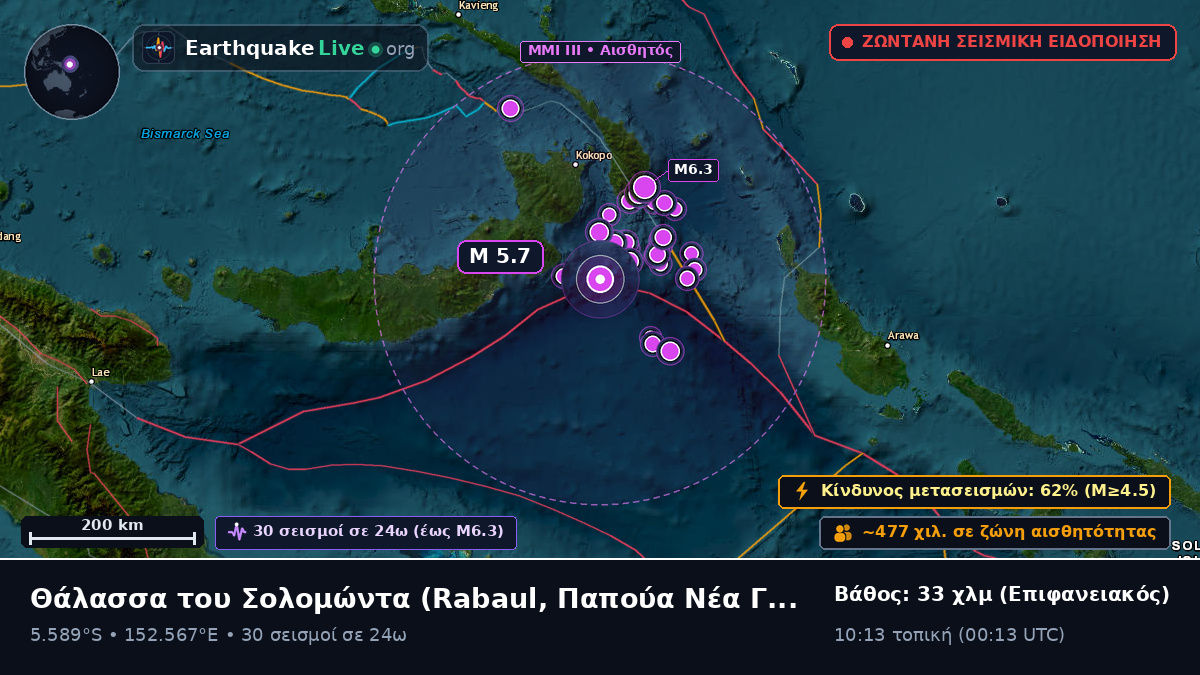 Θάλασσα του Σολομώντα (Παπούα Νέα Γουινέα)