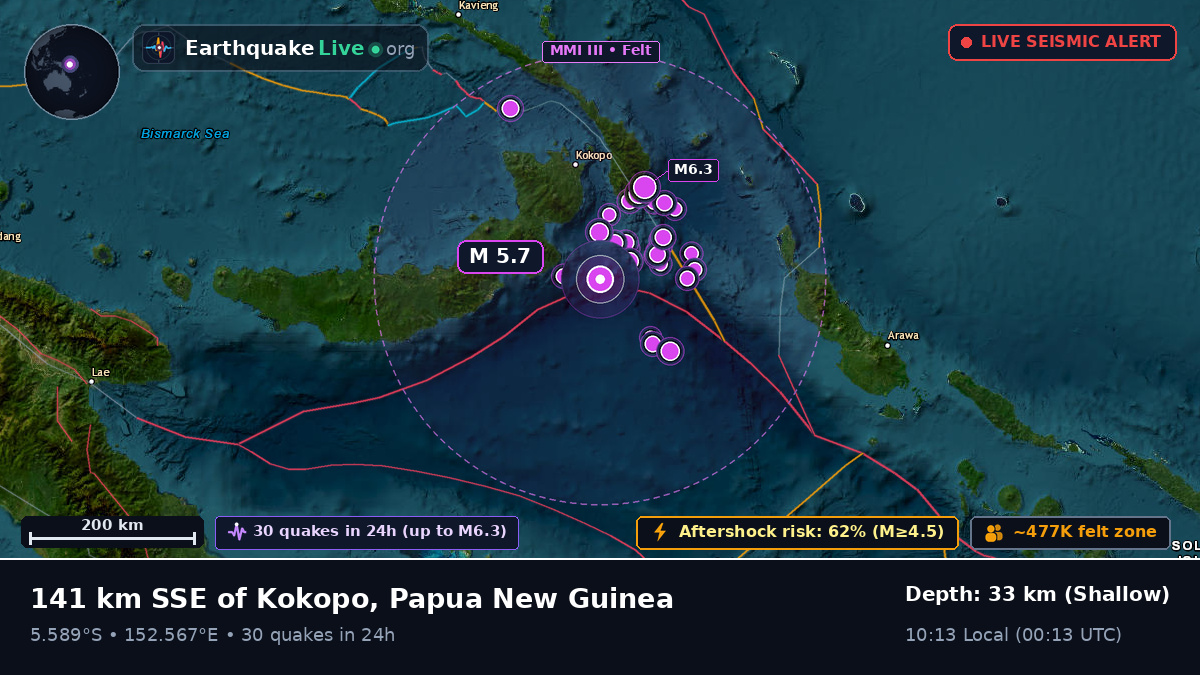 Solomon Sea (Papua New Guinea)