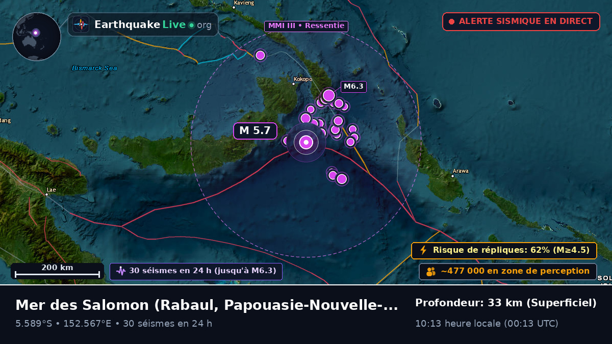 Mer des Salomon (Papouasie-Nouvelle-Guinée)