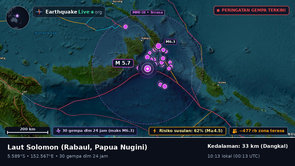 Laut Solomon (Papua Nugini)