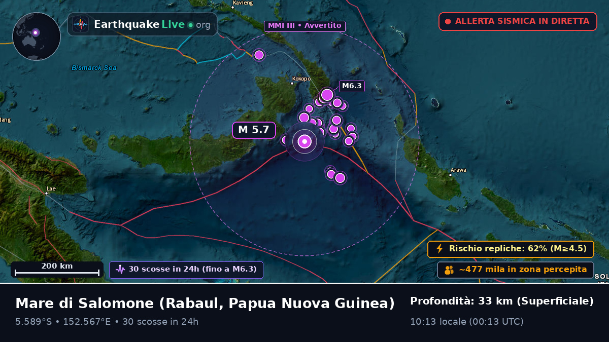 Mare di Salomone (Papua Nuova Guinea)