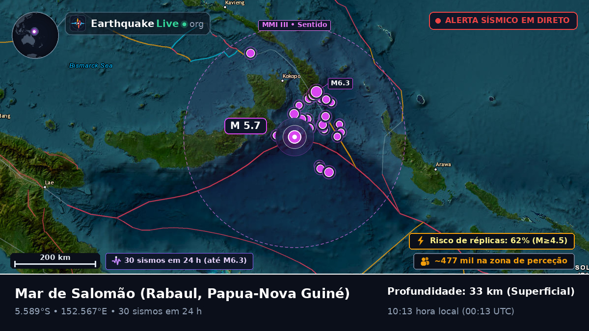 Mar de Salomão (Papua-Nova Guiné)