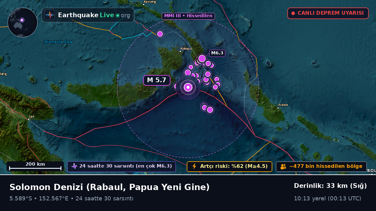 Solomon Denizi (Papua Yeni Gine)