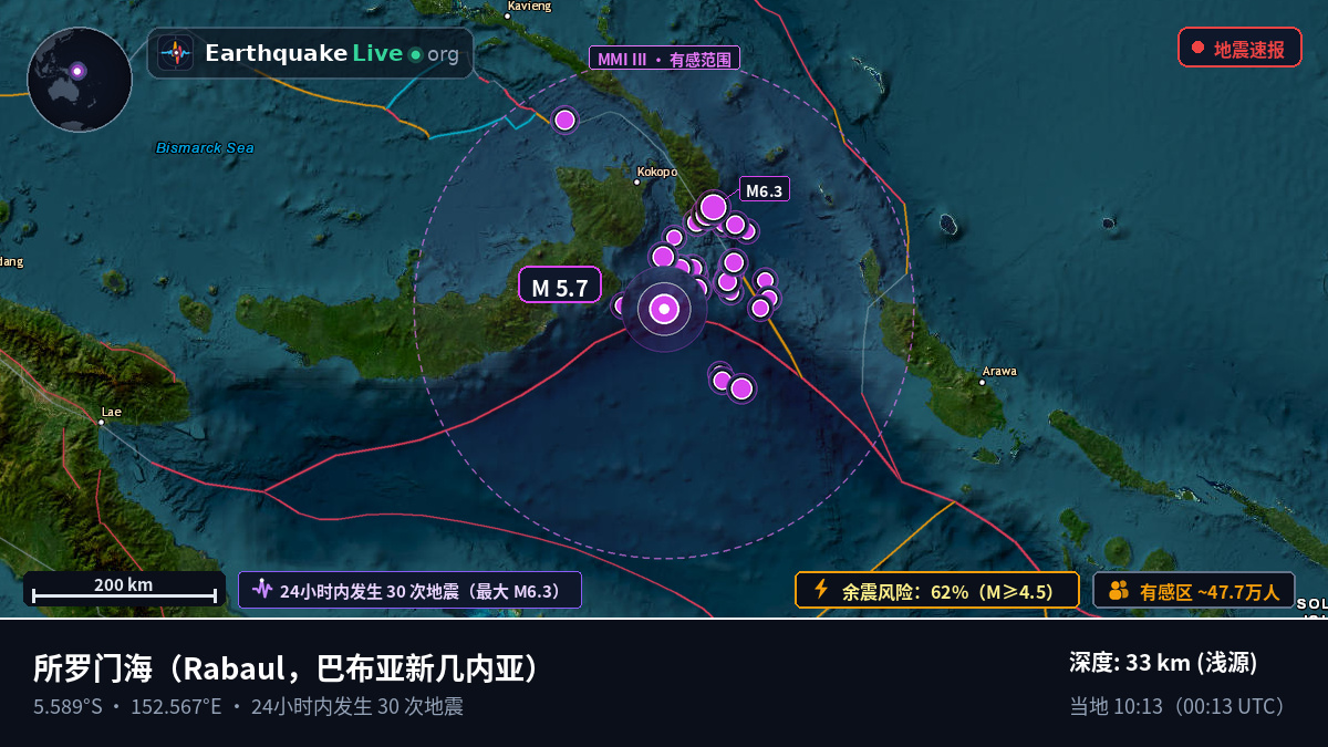 所罗门海 (巴布亚新几内亚)