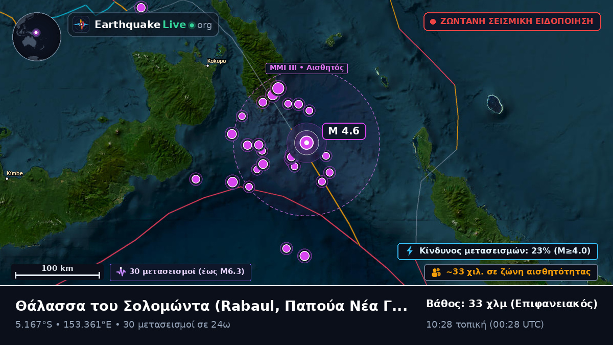 Θάλασσα του Σολομώντα (Παπούα Νέα Γουινέα)