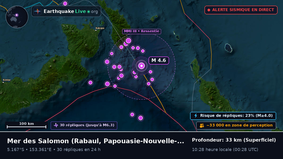 Mer des Salomon (Papouasie-Nouvelle-Guinée)
