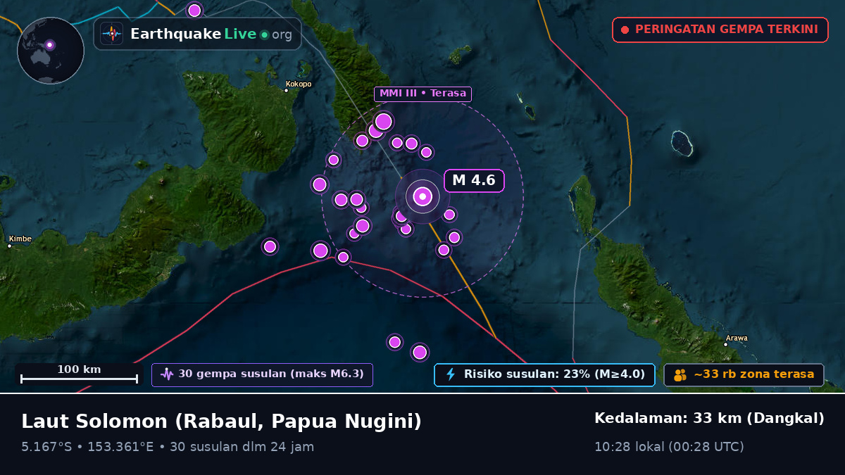 Laut Solomon (Papua Nugini)