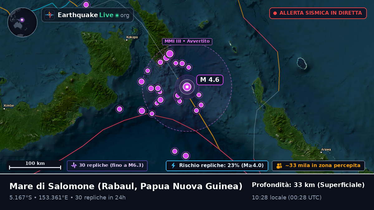 Mare di Salomone (Papua Nuova Guinea)