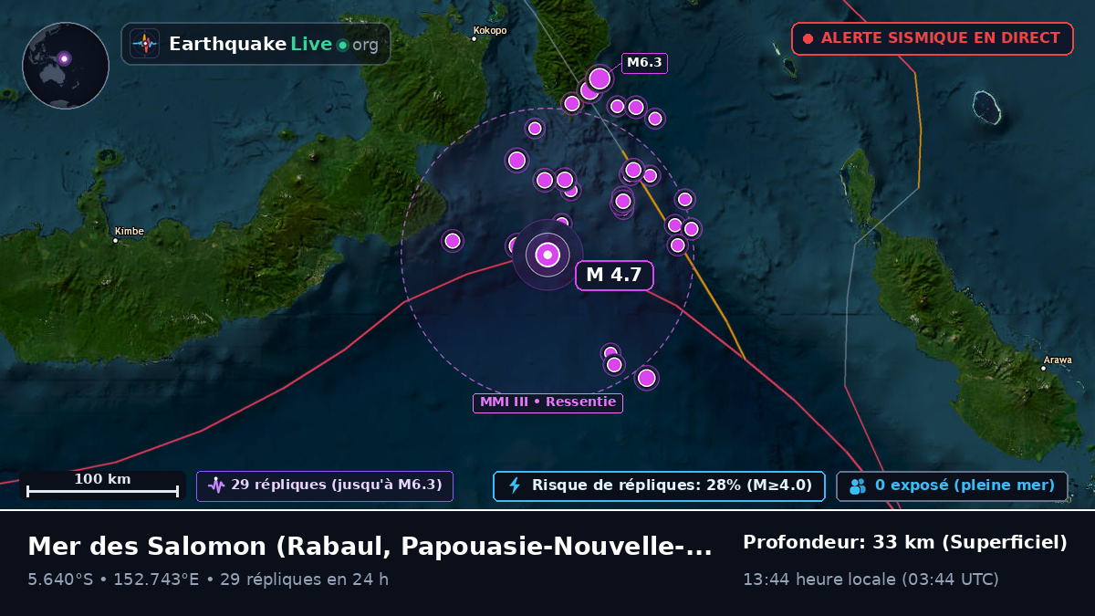 Mer des Salomon (Papouasie-Nouvelle-Guinée)