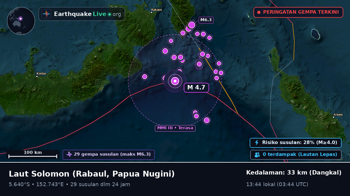 Laut Solomon (Papua Nugini)
