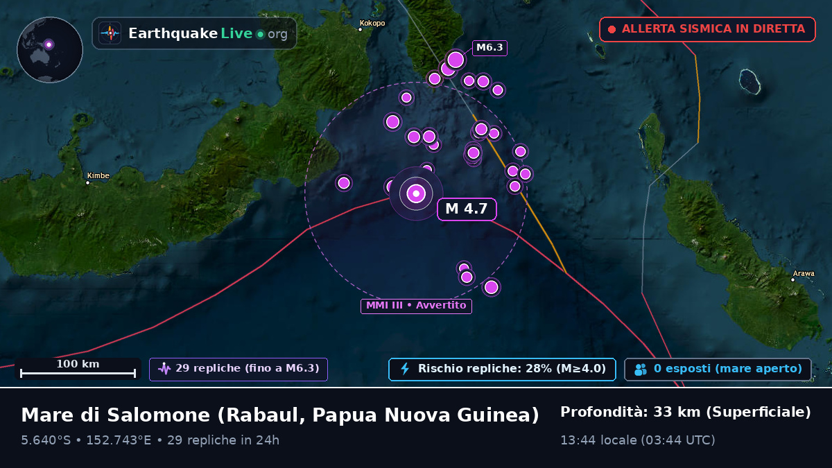 Mare di Salomone (Papua Nuova Guinea)