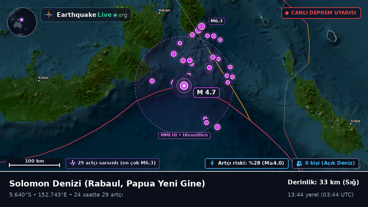Solomon Denizi (Papua Yeni Gine)
