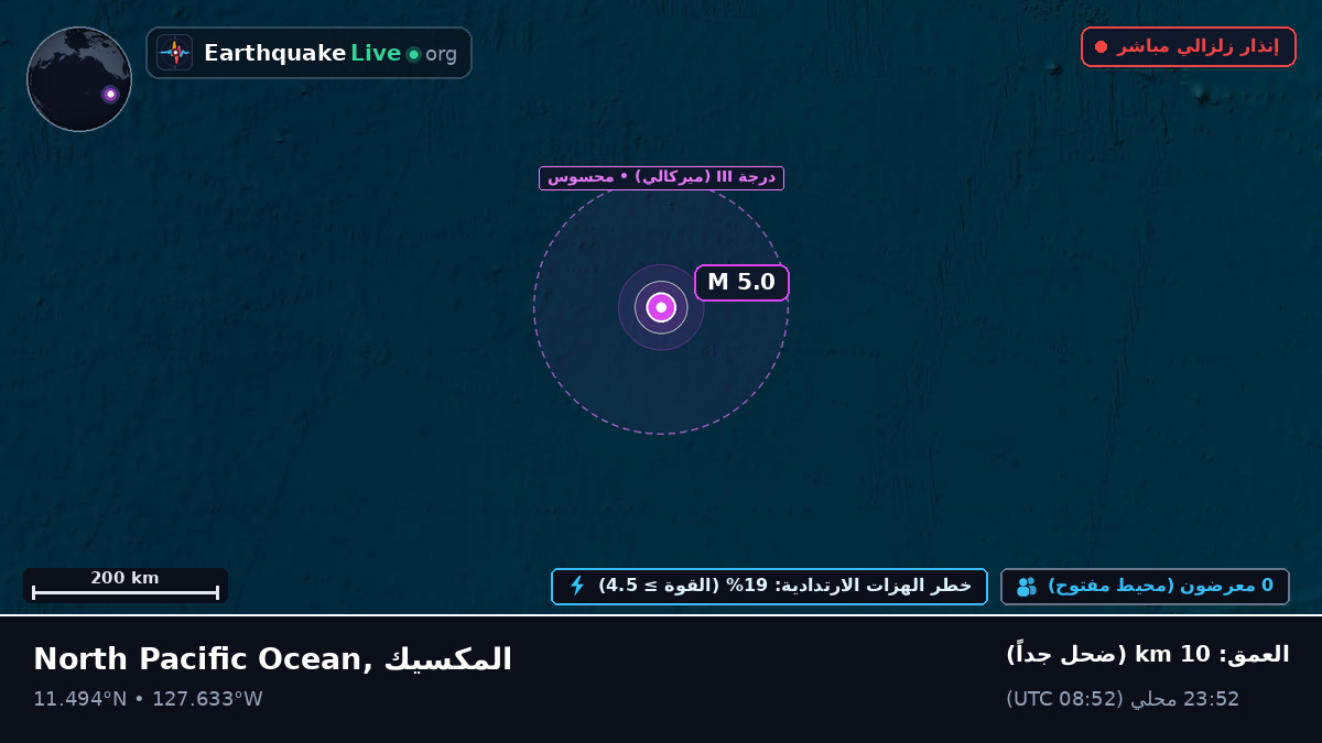 شمال المحيط الهادئ (المكسيك)