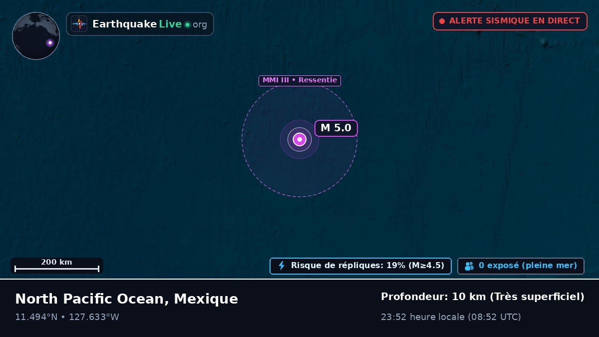 Océan Pacifique Nord (Mexique)