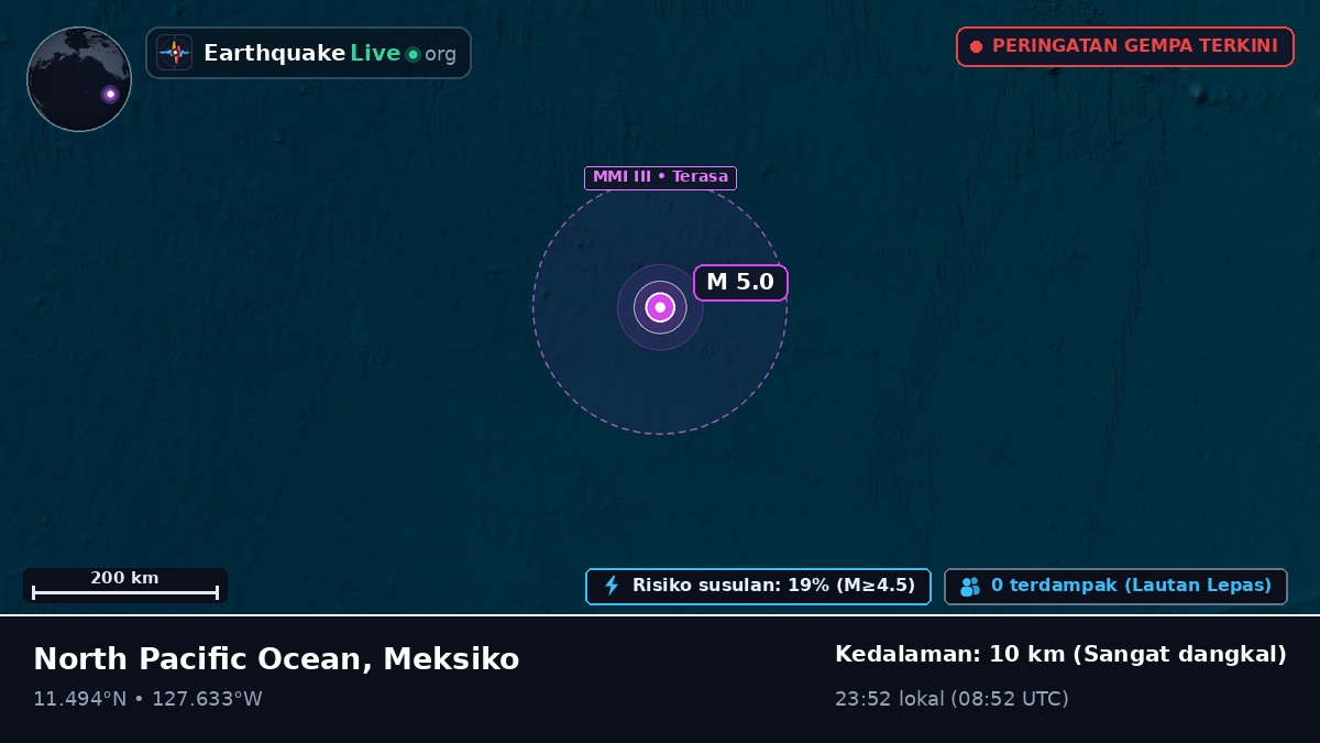 Samudra Pasifik Utara (Meksiko)