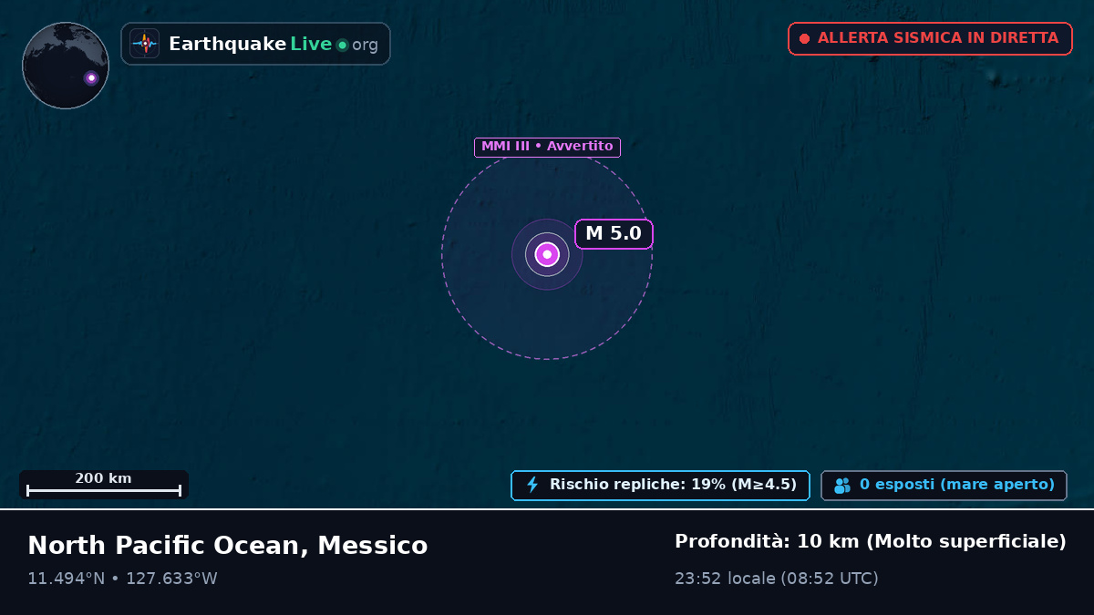 Oceano Pacifico settentrionale (Messico)