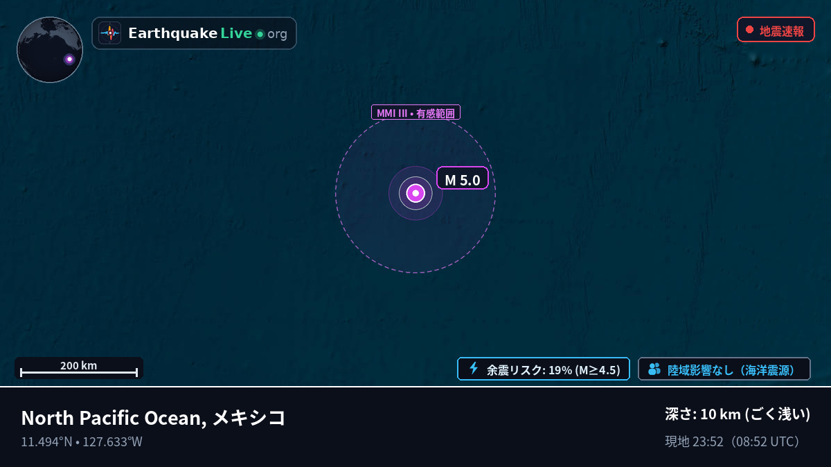 北太平洋 (メキシコ)