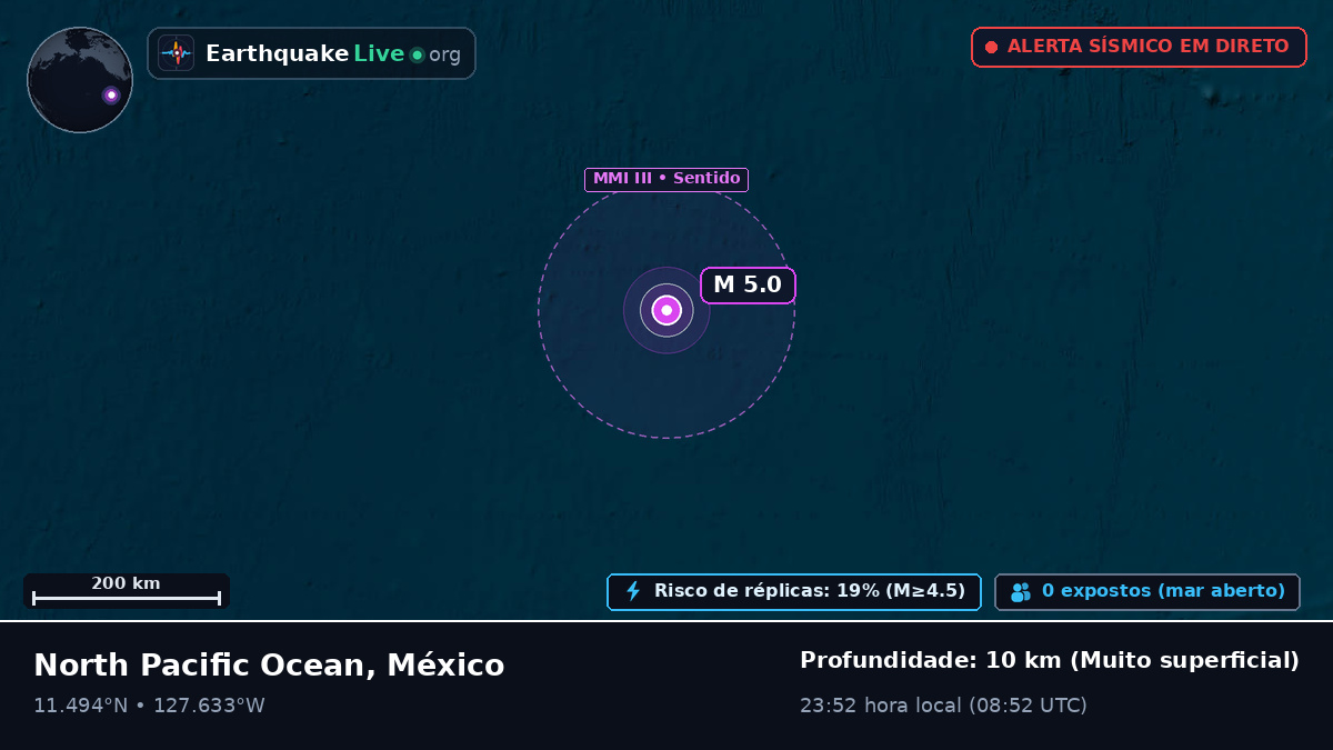 Oceano Pacífico Norte (México)