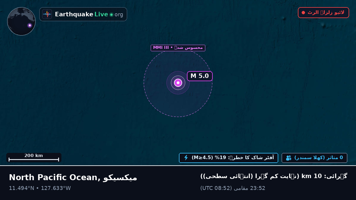 شمالی بحر الکاہل (میکسیکو)