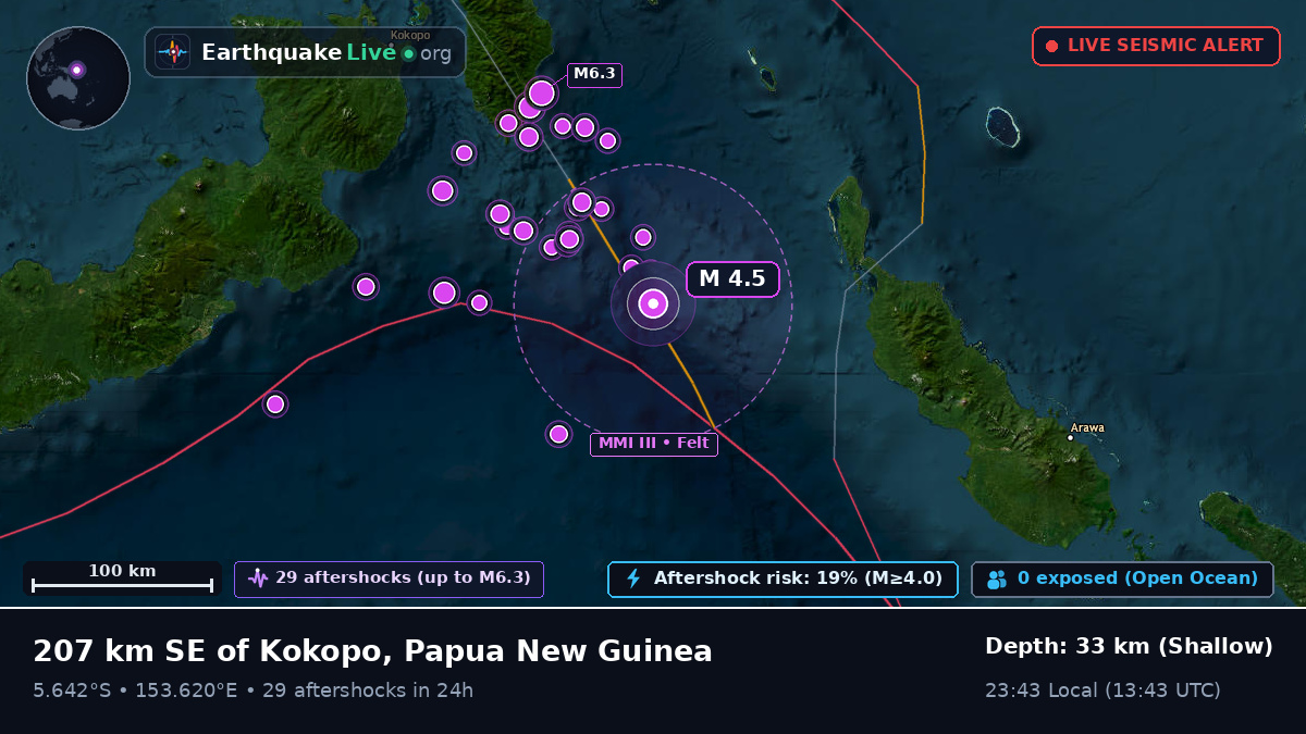 Solomon Sea (Papua New Guinea)
