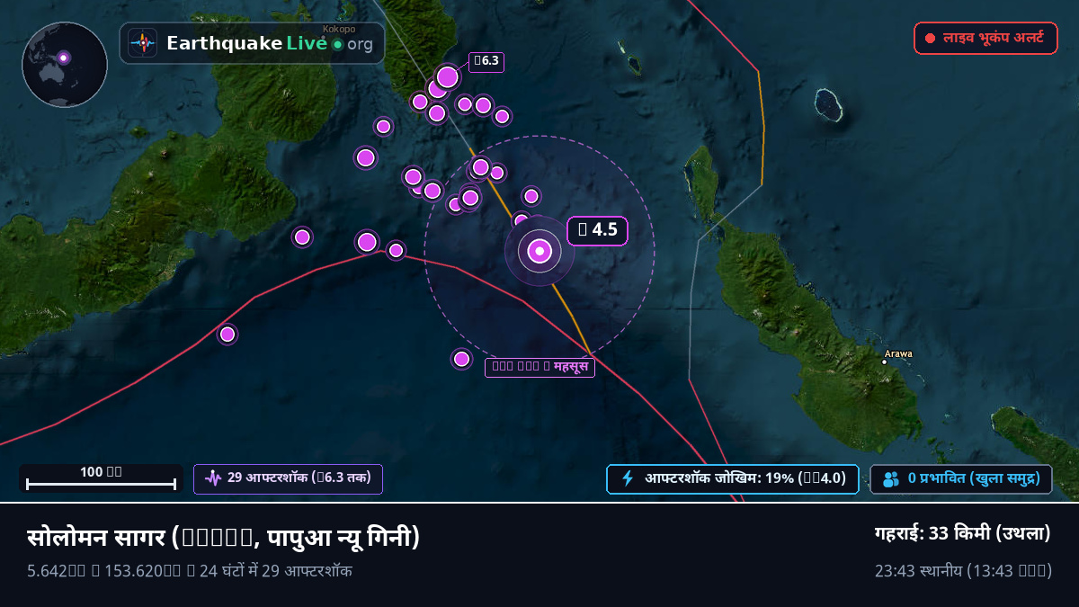 सोलोमन सागर (पापुआ न्यू गिनी)