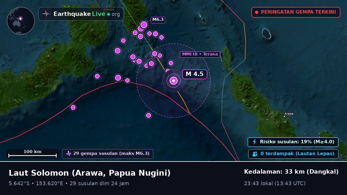 Laut Solomon (Papua Nugini)