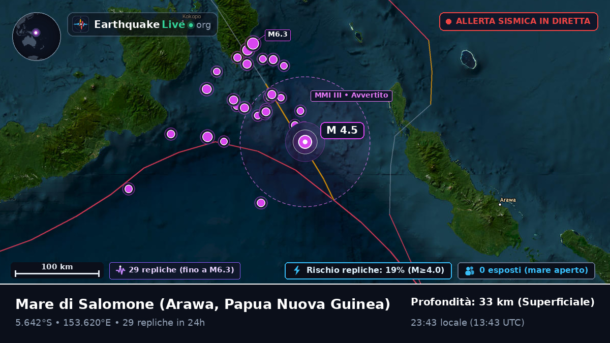Mare di Salomone (Papua Nuova Guinea)